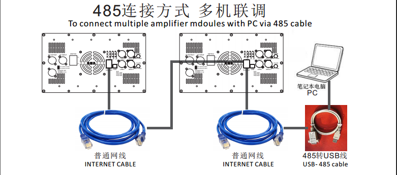 485 Cáp kết nối.png