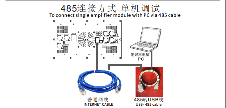 3 Bước kết nối với PC thông qua Cáp Rupi 485.png