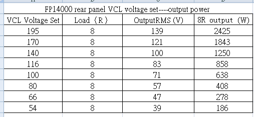 FP14000 Bảng điều khiển phía sau VCL Cài đặt.png
