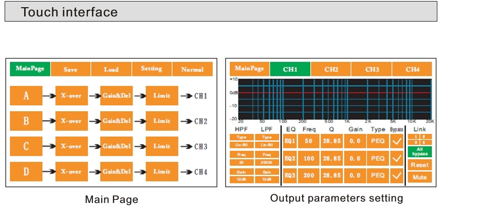 Bộ khuếch đại công suất DSP.png