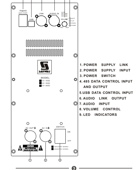 Bộ khuếch đại tấm DSP D1 Sê -ri.png