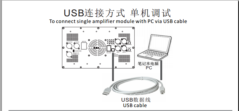 Bước thứ hai Kết nối mô -đun bộ khuếch đại với PC thông qua cáp USB.png