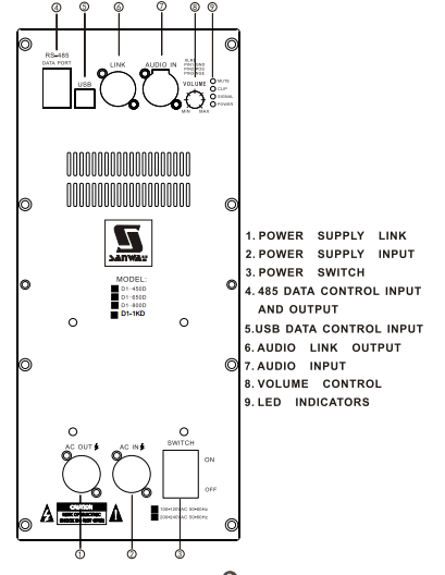 Bộ khuếch đại tấm D1-1KD cho loa siêu trầm