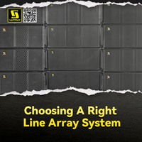 //iororwxhnloplj5p-static.leadongcdn.com/cloud/llBqoKqjSRmkklilkqjq/Choosing-A-Right-Line-Array-System.jpg