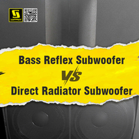 //iororwxhnloplj5p-static.leadongcdn.com/cloud/loBqoKqjSRmkrlqqorjq/Bass-Reflex-Subwoofer-vs-Direct-Radiator-Subwoofer.jpg